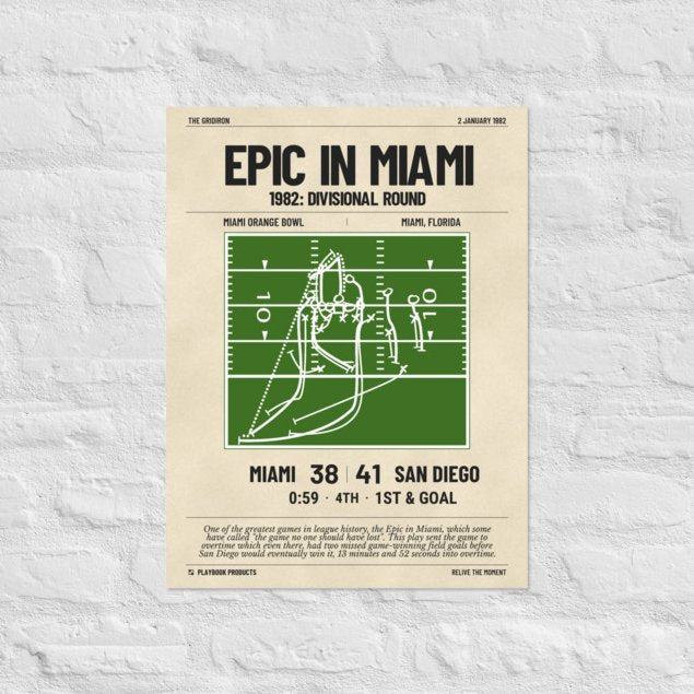 Greatest San Diego Chargers Plays Poster: Epic in Miami (1982)