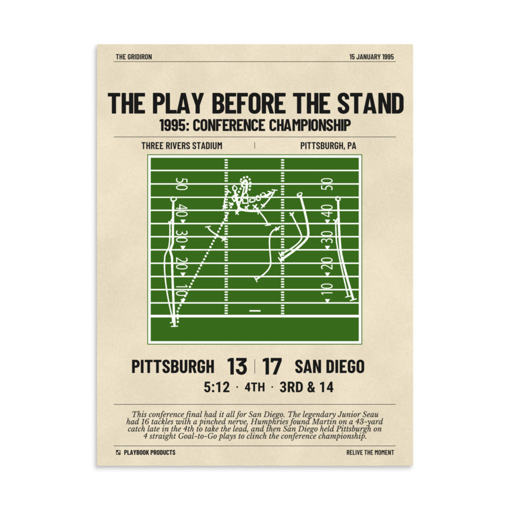 Greatest San Diego Chargers Plays Poster: The Play before The Stand (1995)