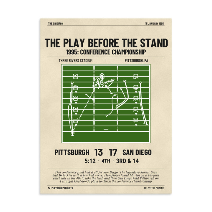 Greatest San Diego Chargers Plays Poster: The Play before The Stand (1995)