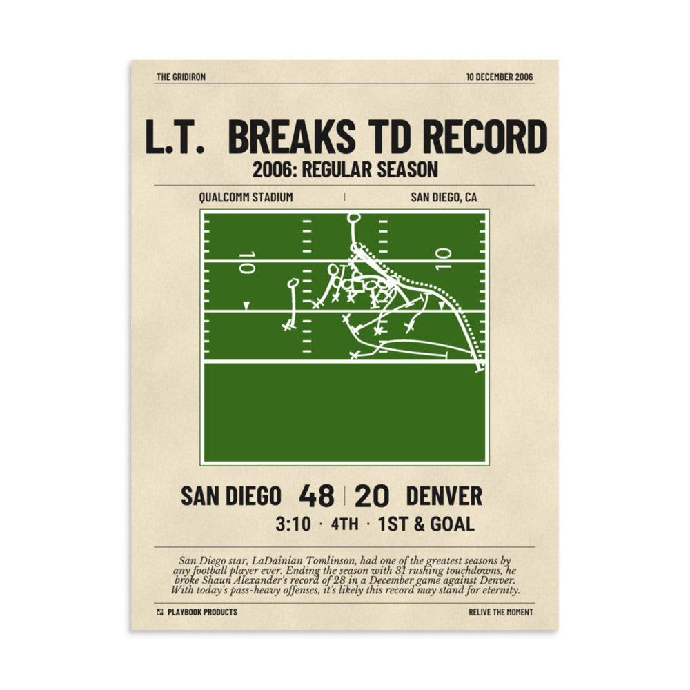 Greatest San Diego Chargers Plays Poster: L.T.  Breaks TD Record (2006)