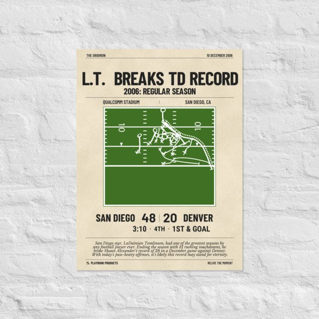 Greatest San Diego Chargers Plays Poster: L.T.  Breaks TD Record (2006)
