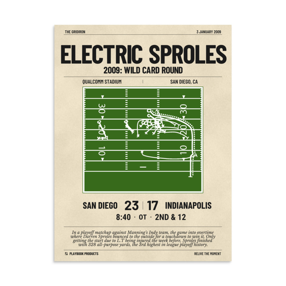 Greatest San Diego Chargers Plays Poster: Electric Sproles (2009)