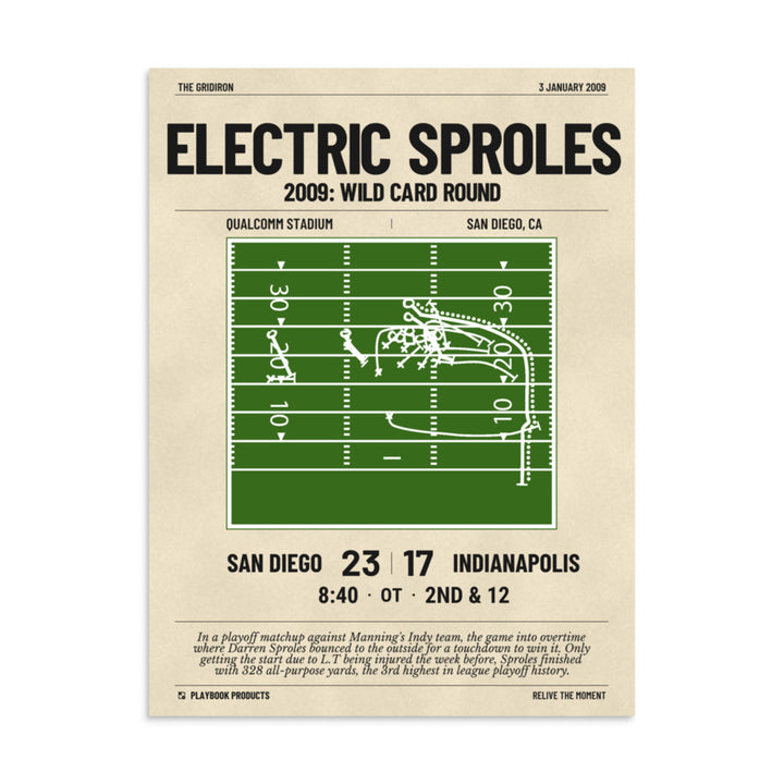 Greatest San Diego Chargers Plays Poster: Electric Sproles (2009)