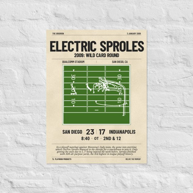 Greatest San Diego Chargers Plays Poster: Electric Sproles (2009)