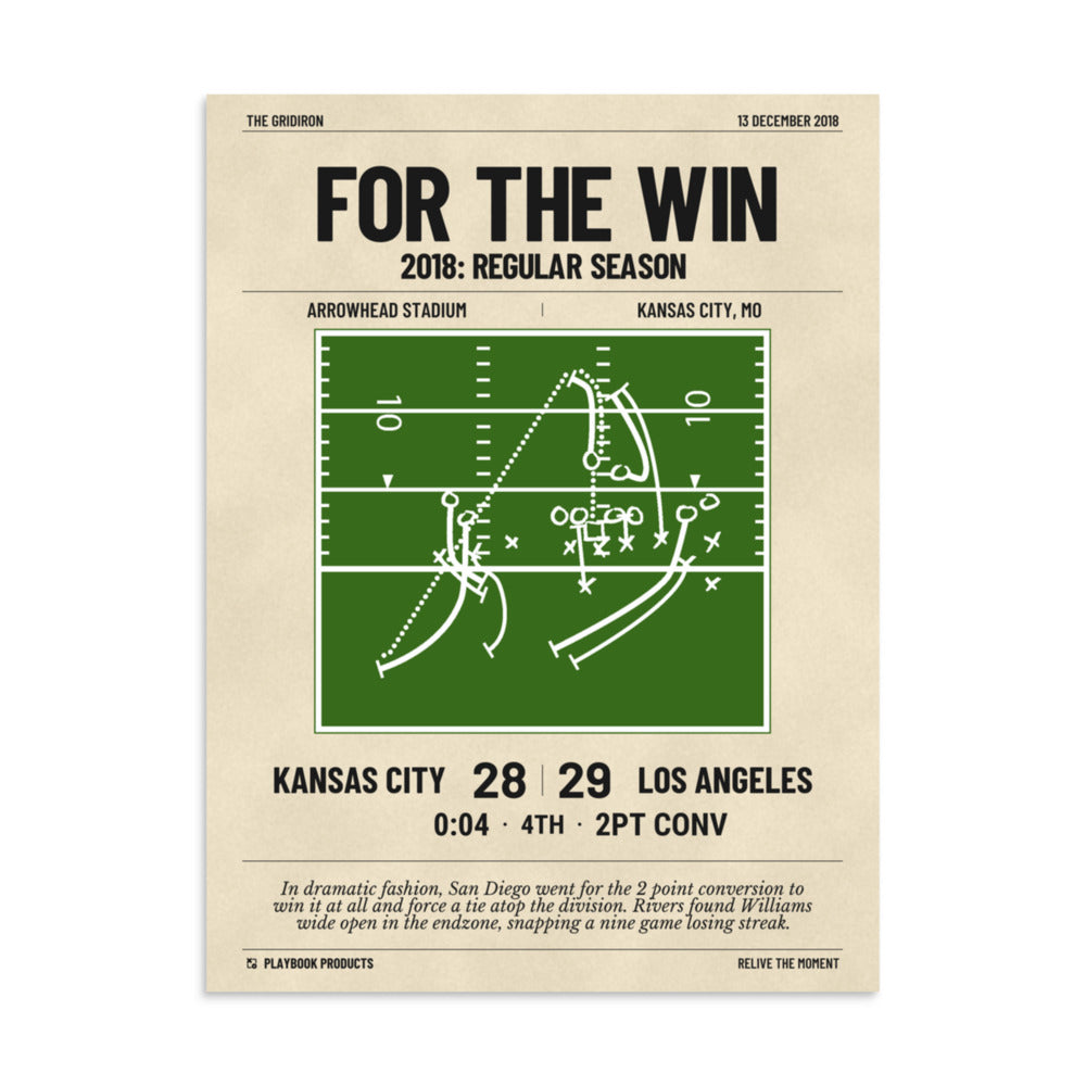 Greatest San Diego Chargers Plays Poster: For the win (2018)