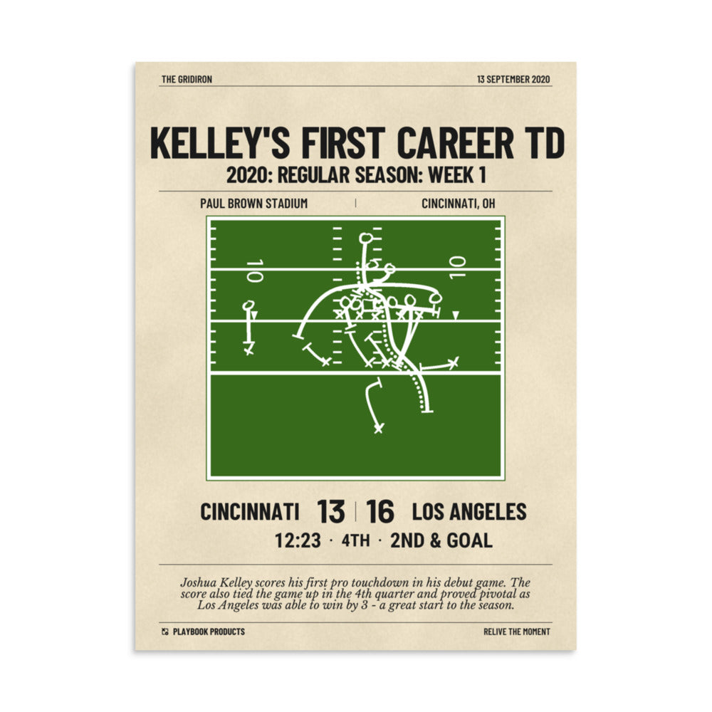 Greatest San Diego Chargers Plays Poster: Kelley's first career TD (2020)