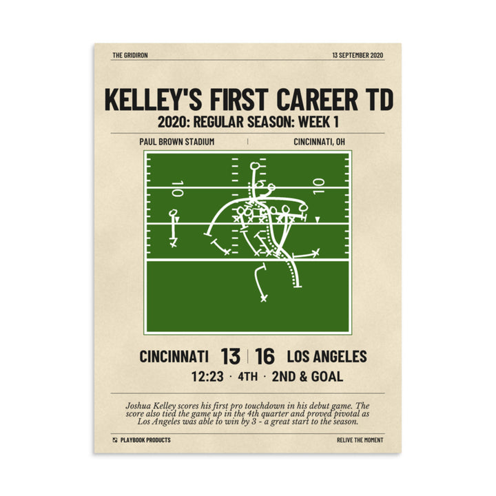 Greatest San Diego Chargers Plays Poster: Kelley's first career TD (2020)