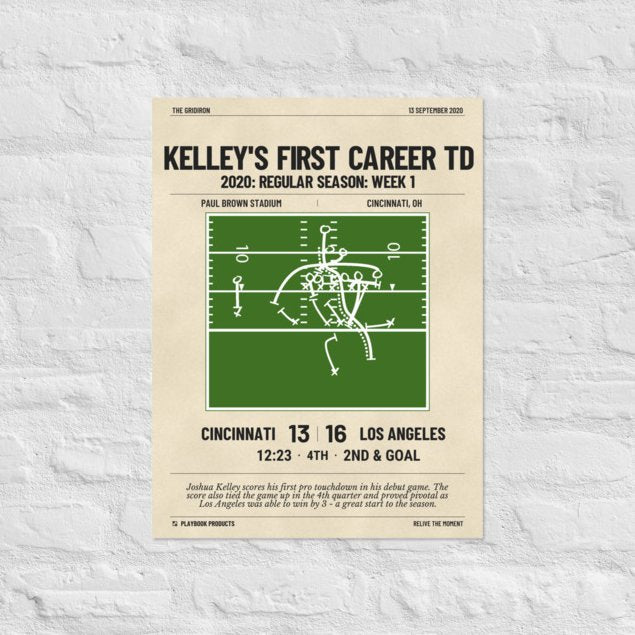 Greatest San Diego Chargers Plays Poster: Kelley's first career TD (2020)