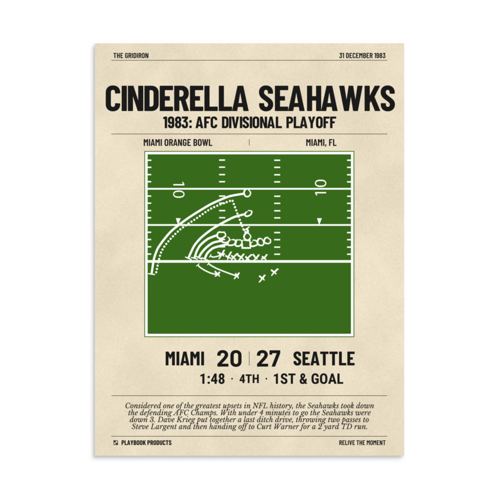 Greatest Seattle Seahawks Plays Poster: Cinderella Seahawks (1983)