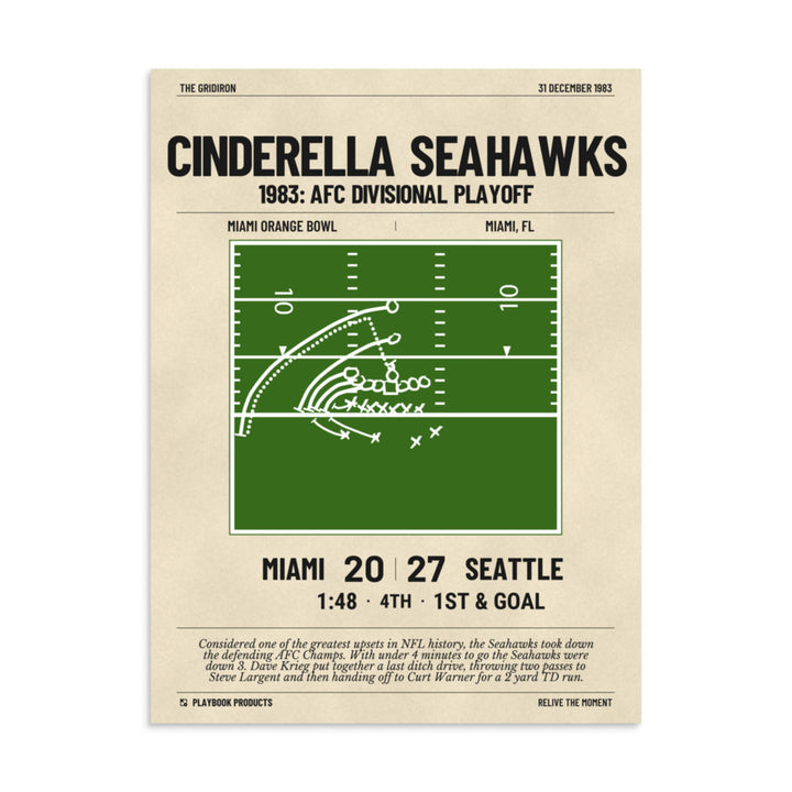 Greatest Seattle Seahawks Plays Poster: Cinderella Seahawks (1983)