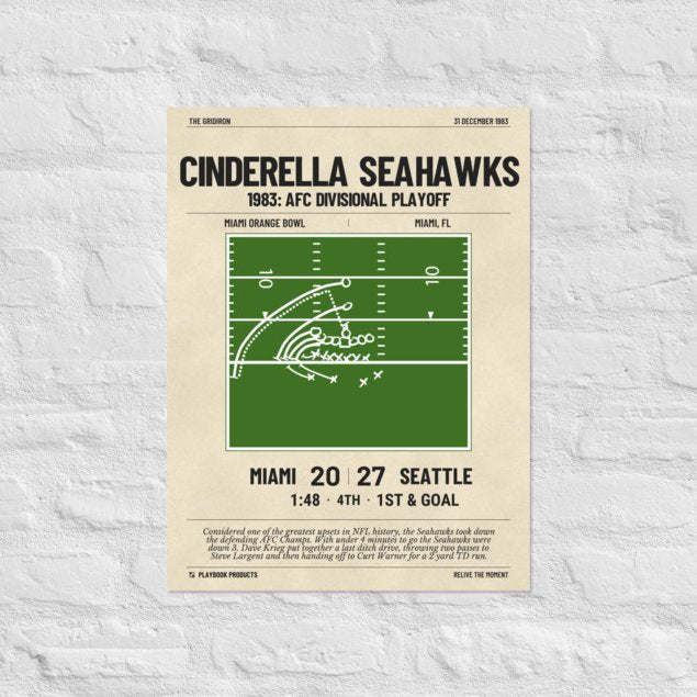 Greatest Seattle Seahawks Plays Poster: Cinderella Seahawks (1983)