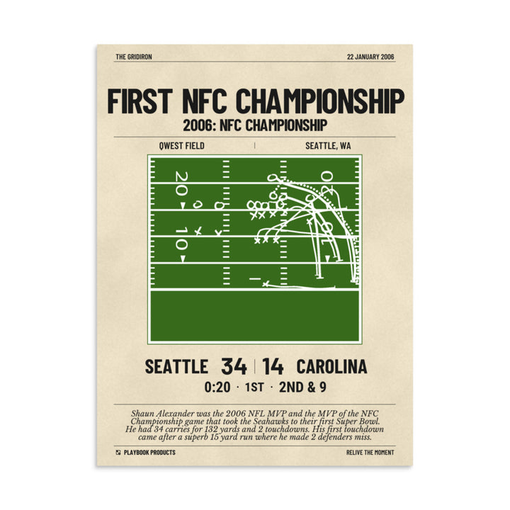 Greatest Seattle Seahawks Plays Poster: First NFC Championship (2006)