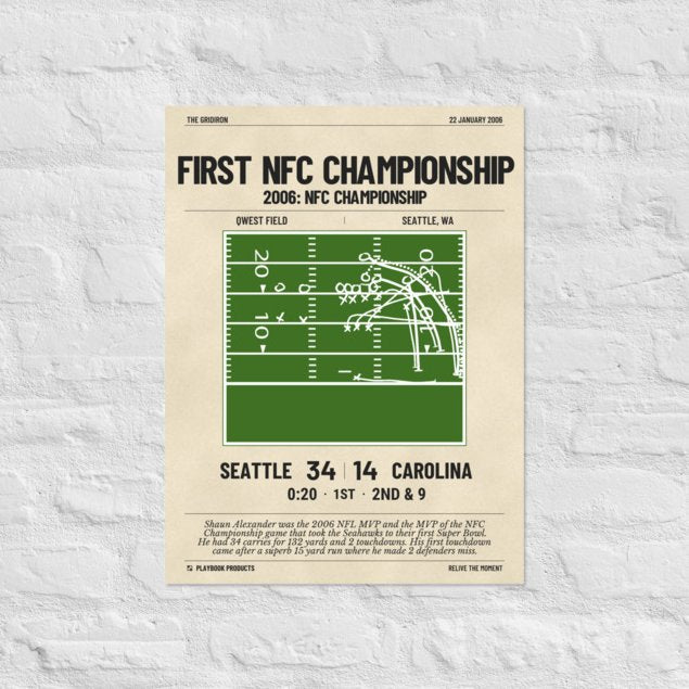 Greatest Seattle Seahawks Plays Poster: First NFC Championship (2006)
