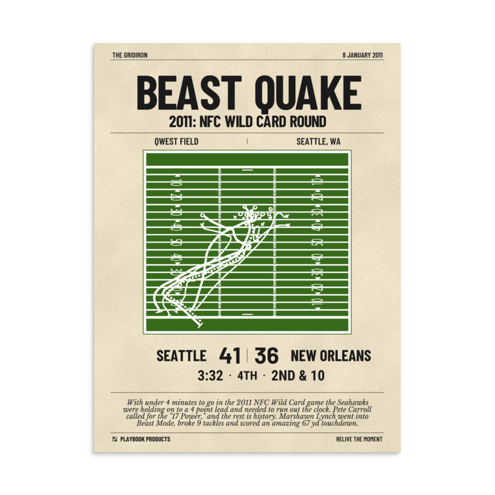 Greatest Seattle Seahawks Plays Poster: Beast Quake (2011)