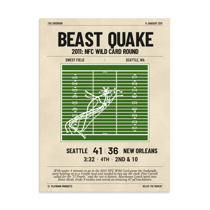 Greatest Seattle Seahawks Plays Poster: Beast Quake (2011)