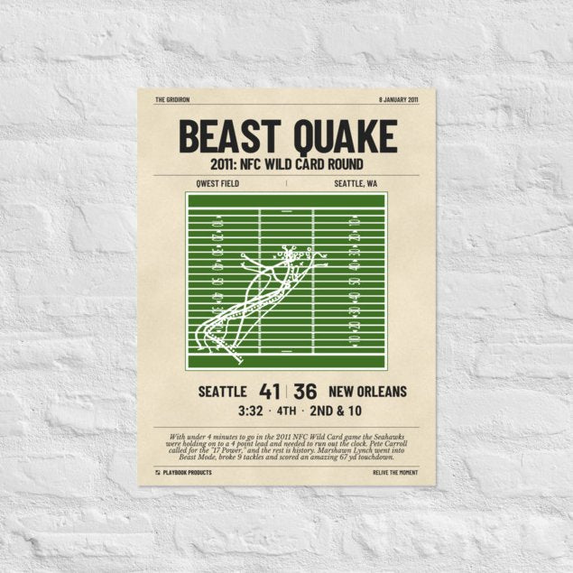 Greatest Seattle Seahawks Plays Poster: Beast Quake (2011)