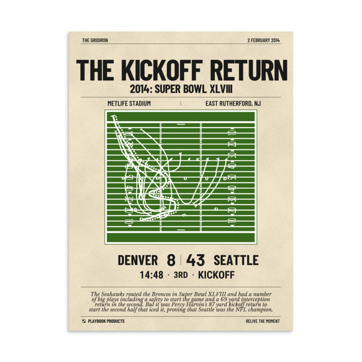 Greatest Seattle Seahawks Plays Poster: The Kickoff Return (2014)