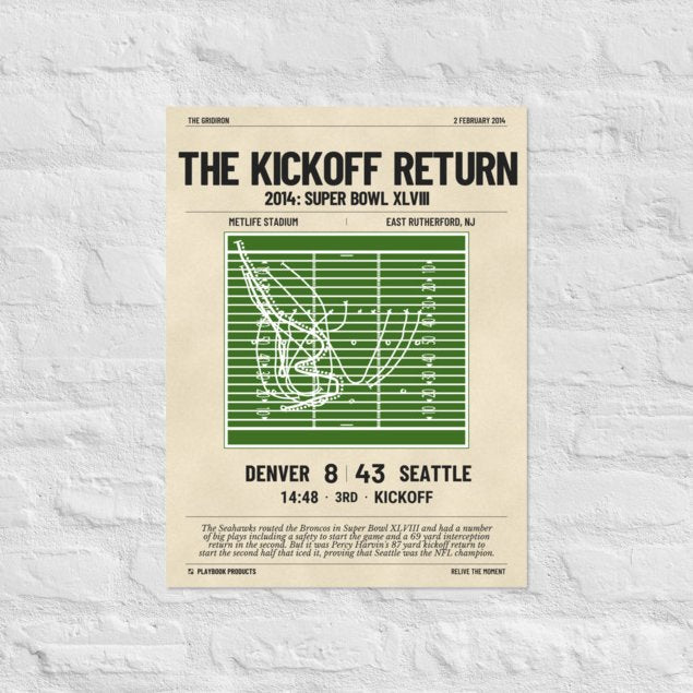 Greatest Seattle Seahawks Plays Poster: The Kickoff Return (2014)