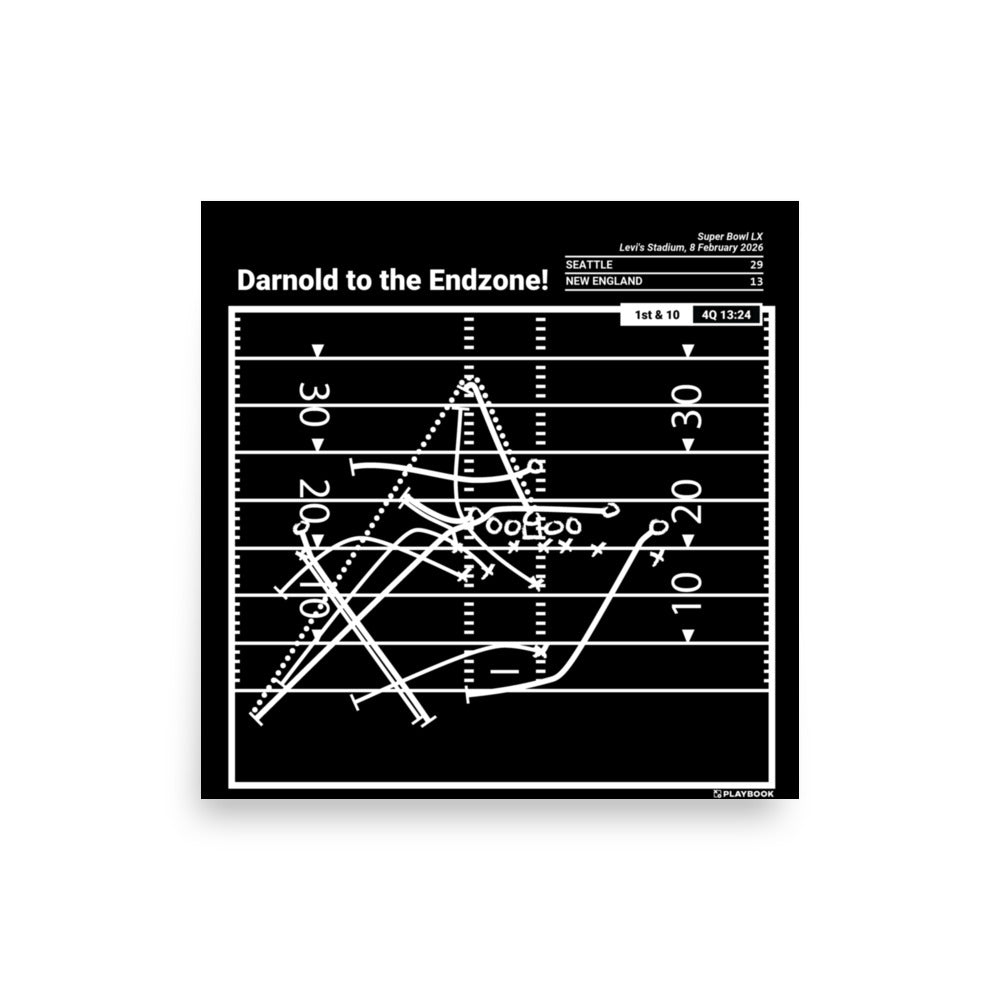 Seattle Seahawks Greatest Plays Poster: Darnold to the Endzone! (2026)