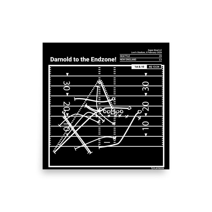 Seattle Seahawks Greatest Plays Poster: Darnold to the Endzone! (2026)