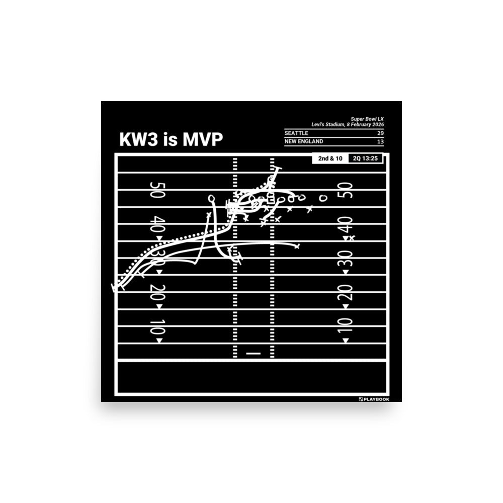 Seattle Seahawks Greatest Plays Poster: KW3 is MVP (2026)