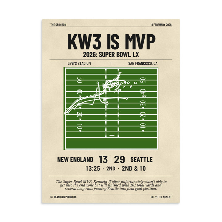 Greatest Seattle Seahawks Plays Poster: KW3 is MVP (2026)