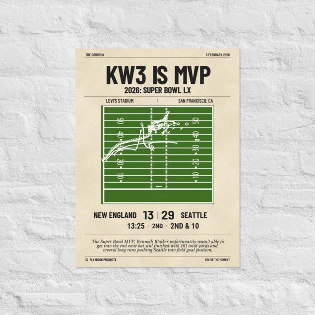 Greatest Seattle Seahawks Plays Poster: KW3 is MVP (2026)