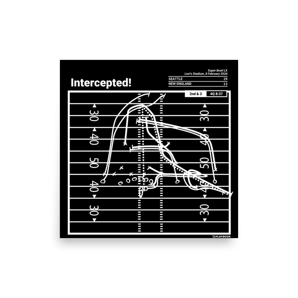 Seattle Seahawks Greatest Plays Poster: Intercepted! (2026)