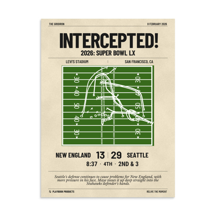 Greatest Seattle Seahawks Plays Poster: Intercepted! (2026)