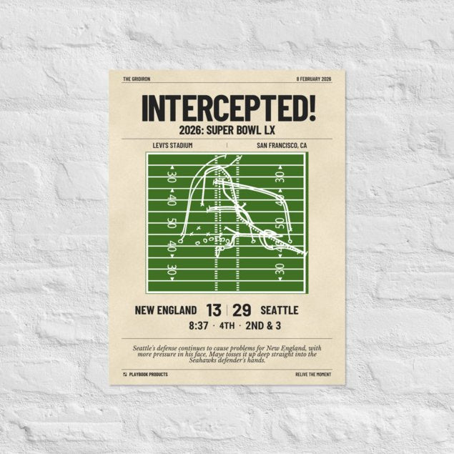 Greatest Seattle Seahawks Plays Poster: Intercepted! (2026)