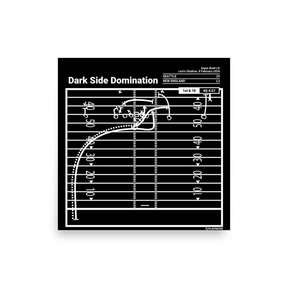 Seattle Seahawks Greatest Plays Poster: Dark Side Domination (2026)