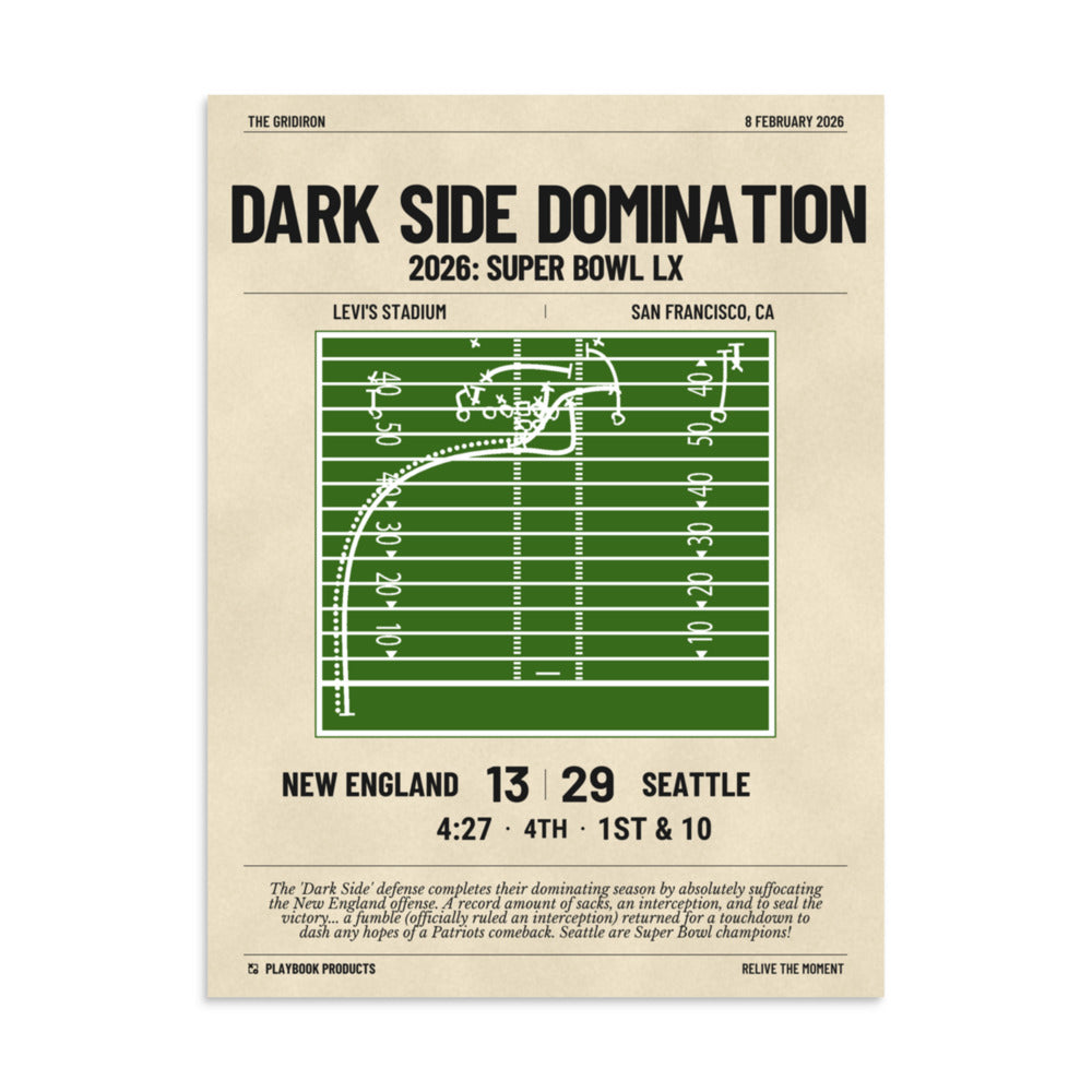 Greatest Seattle Seahawks Plays Poster: Dark Side Domination (2026)