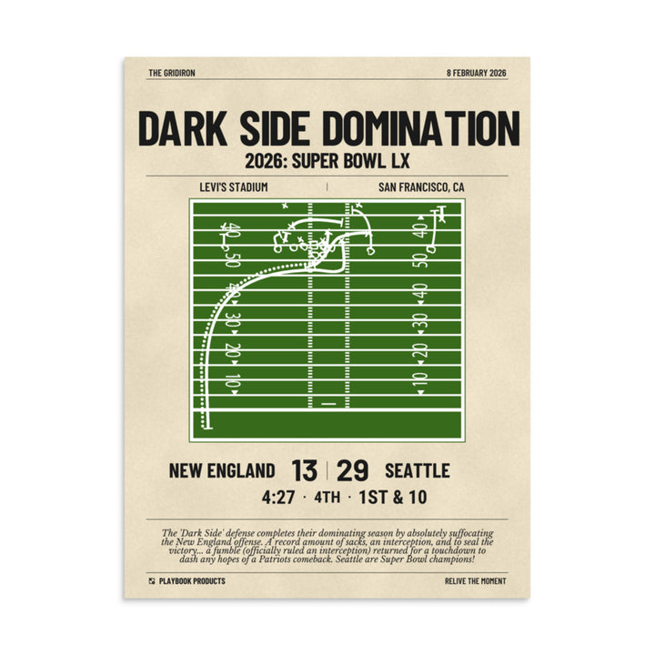 Greatest Seattle Seahawks Plays Poster: Dark Side Domination (2026)