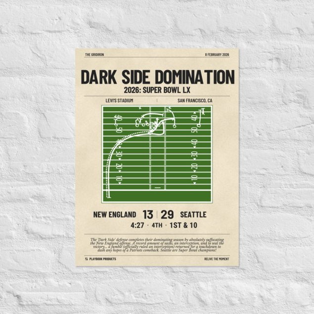 Greatest Seattle Seahawks Plays Poster: Dark Side Domination (2026)