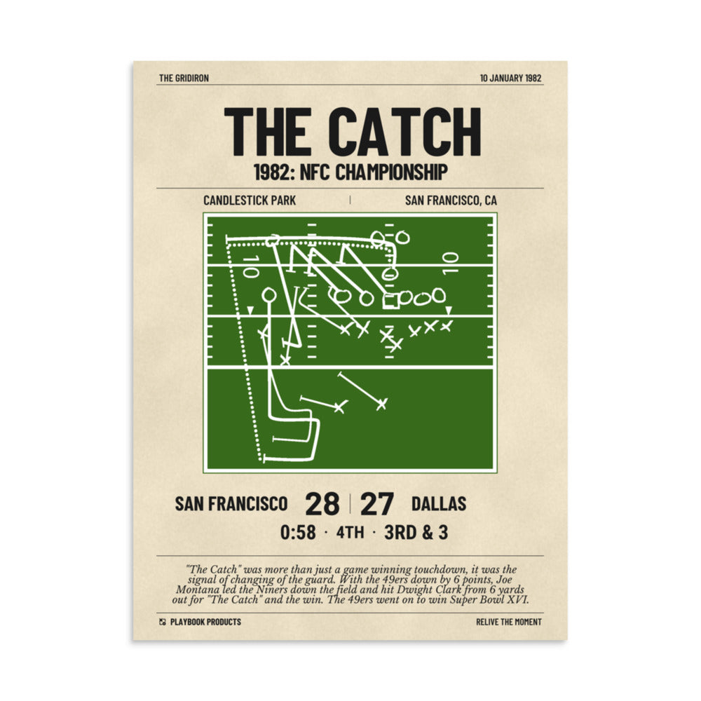 Greatest San Francisco 49ers Plays Poster: The Catch (1982)