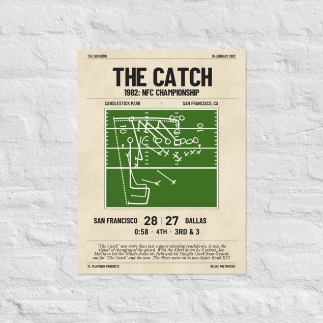 Greatest San Francisco 49ers Plays Poster: The Catch (1982)