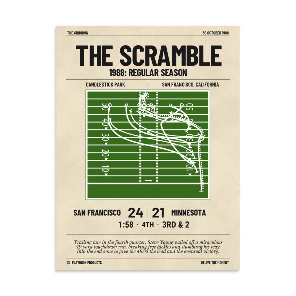 Greatest San Francisco 49ers Plays Poster: The Scramble (1988)