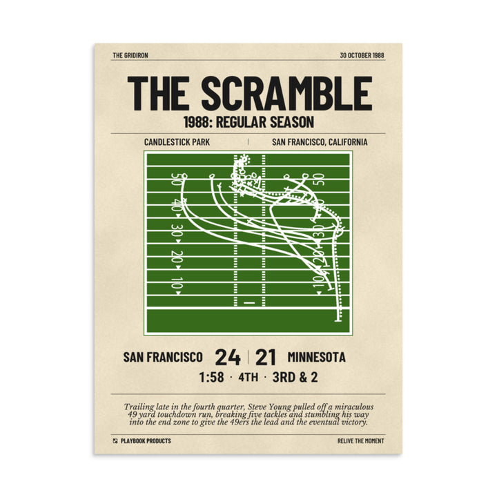 Greatest San Francisco 49ers Plays Poster: The Scramble (1988)