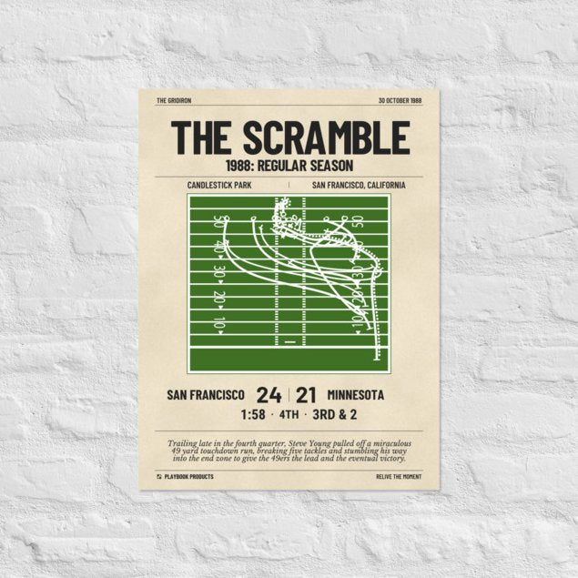 Greatest San Francisco 49ers Plays Poster: The Scramble (1988)