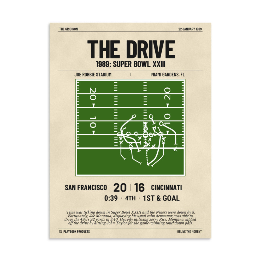 Greatest San Francisco 49ers Plays Poster: The Drive (1989)