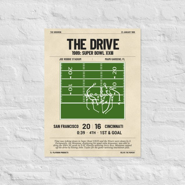 Greatest San Francisco 49ers Plays Poster: The Drive (1989)