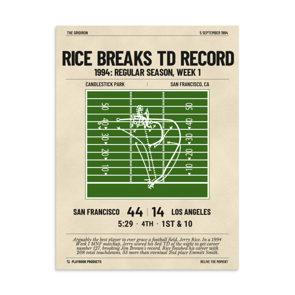 Greatest San Francisco 49ers Plays Poster: Rice breaks TD record (1994)