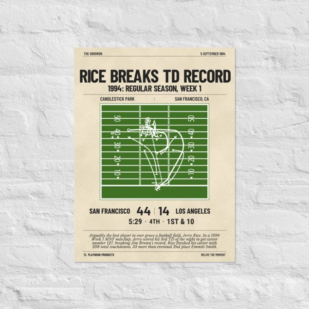 Greatest San Francisco 49ers Plays Poster: Rice breaks TD record (1994)