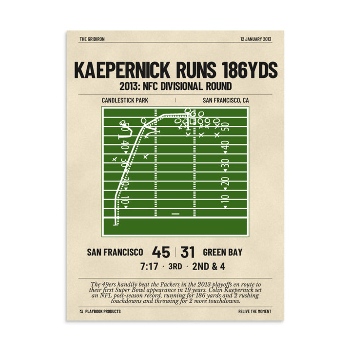 Greatest San Francisco 49ers Plays Poster: Kaepernick runs 186yds (2013)