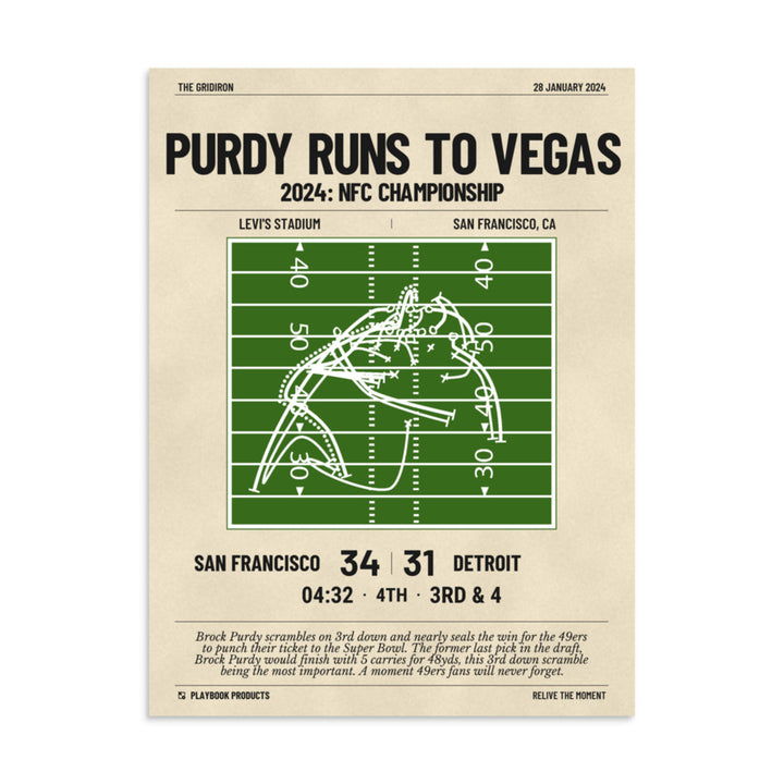 Greatest San Francisco 49ers Plays Poster: Purdy Runs to Vegas (2024)