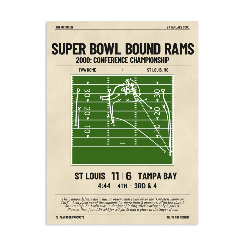 Greatest St. Louis Rams Plays Poster: Super Bowl Bound Rams (2000)