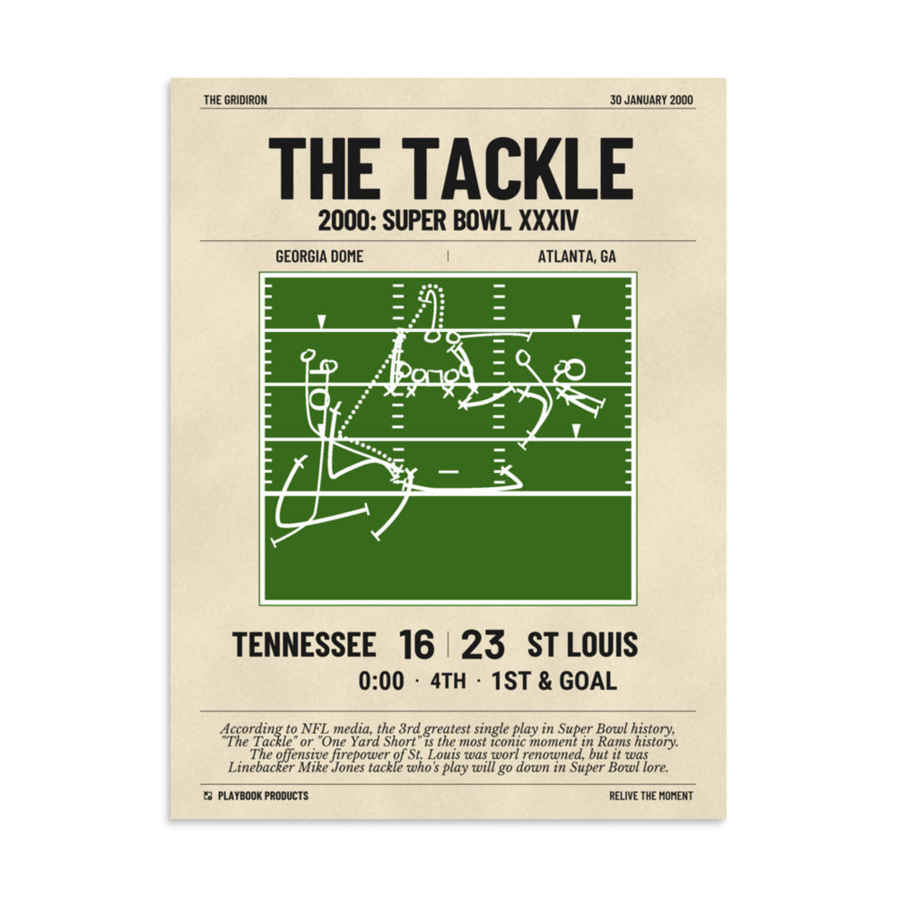 Greatest St. Louis Rams Plays Poster: The Tackle (2000)