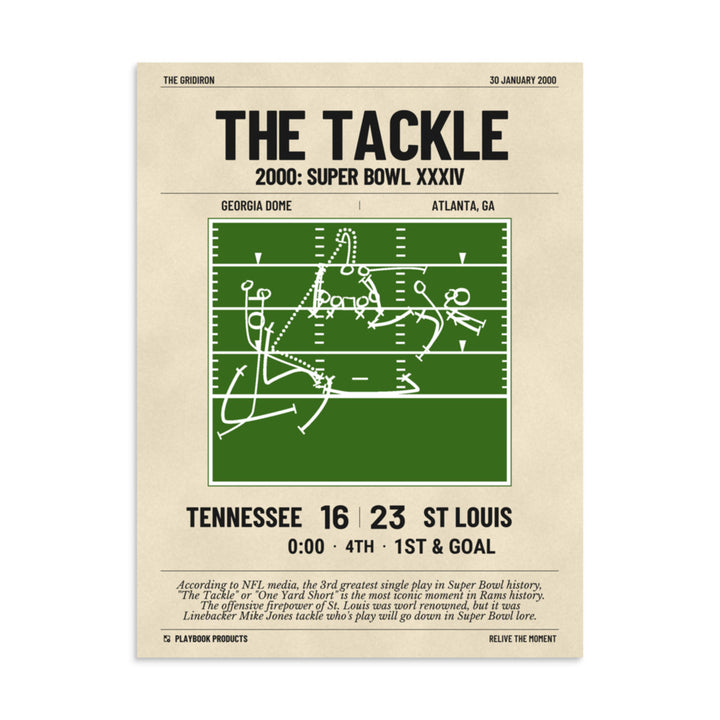 Greatest St. Louis Rams Plays Poster: The Tackle (2000)