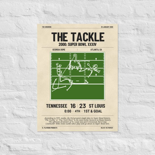 Greatest St. Louis Rams Plays Poster: The Tackle (2000)