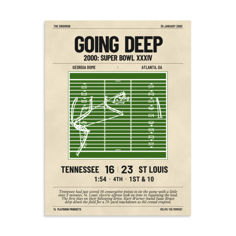 Greatest St. Louis Rams Plays Poster: Going Deep (2000)